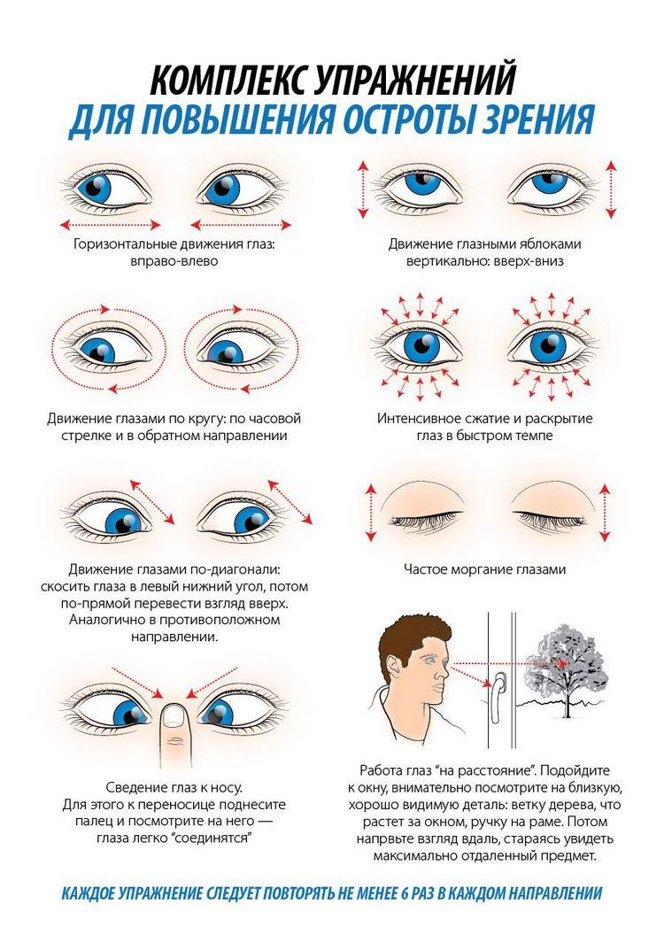 Упражнения для глаз восстановление зрения