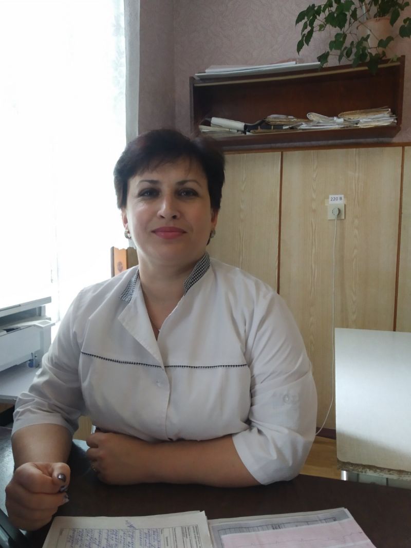 Корсун Ольга Владимировна